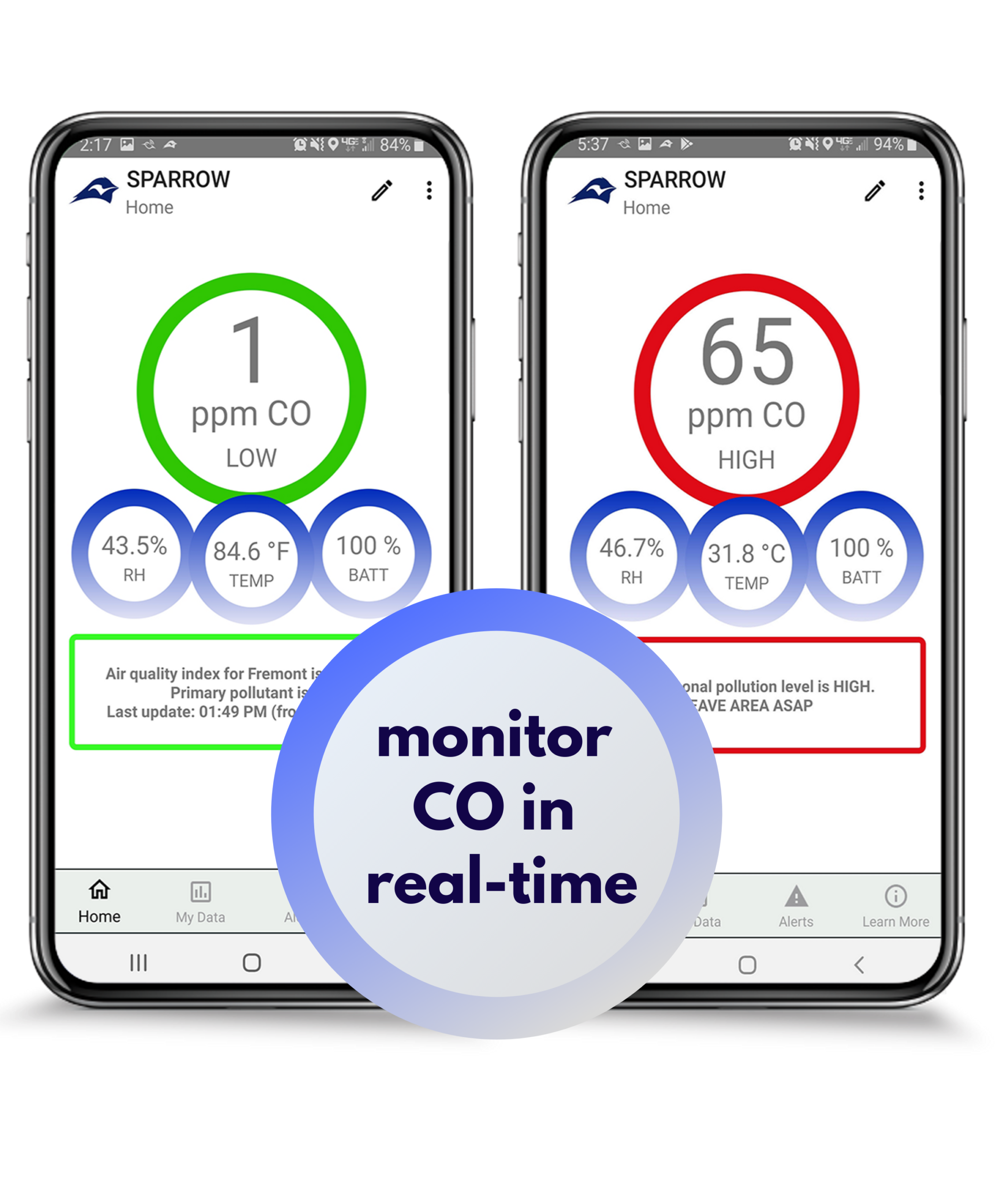 SPARROW CO & Air Quality Monitor - Image 3